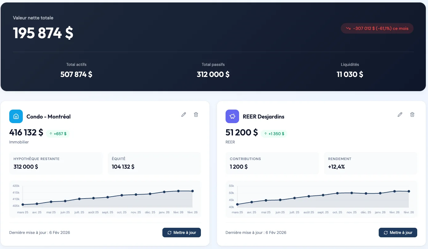 Tracking RRSP, TFSA, and real estate assets in Piastro